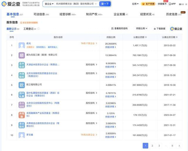 中年男人的“泡泡瑪特” 銅師傅再度遞表，揭秘23家分公司背后的工藝美術(shù)品版圖