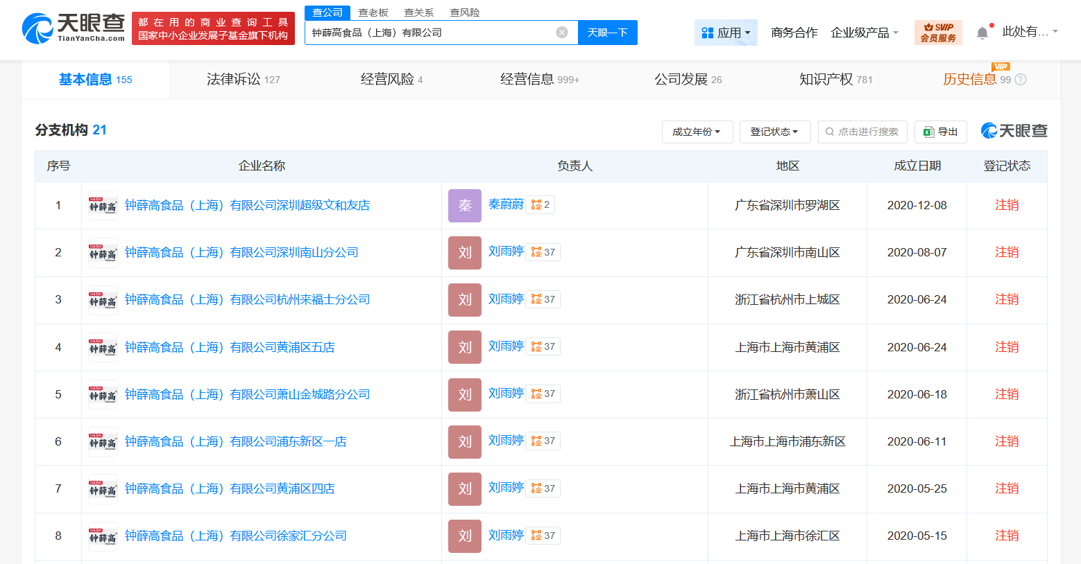 鐘薛高創(chuàng)始人林盛被限消，高光與失落的背后